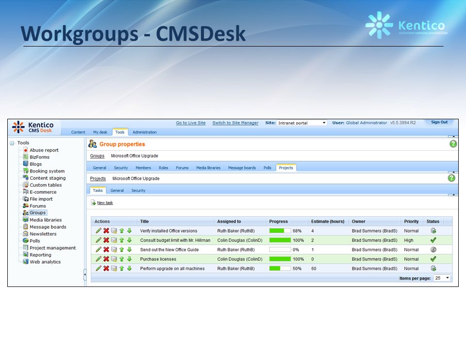 Workgroups - CMSDesk