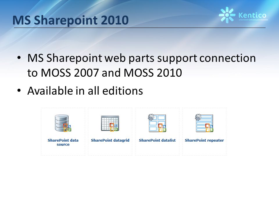 MS Sharepoint 2010 MS Sharepoint web parts support connection to MOSS 2007 and MOSS 2010 Available in all editions