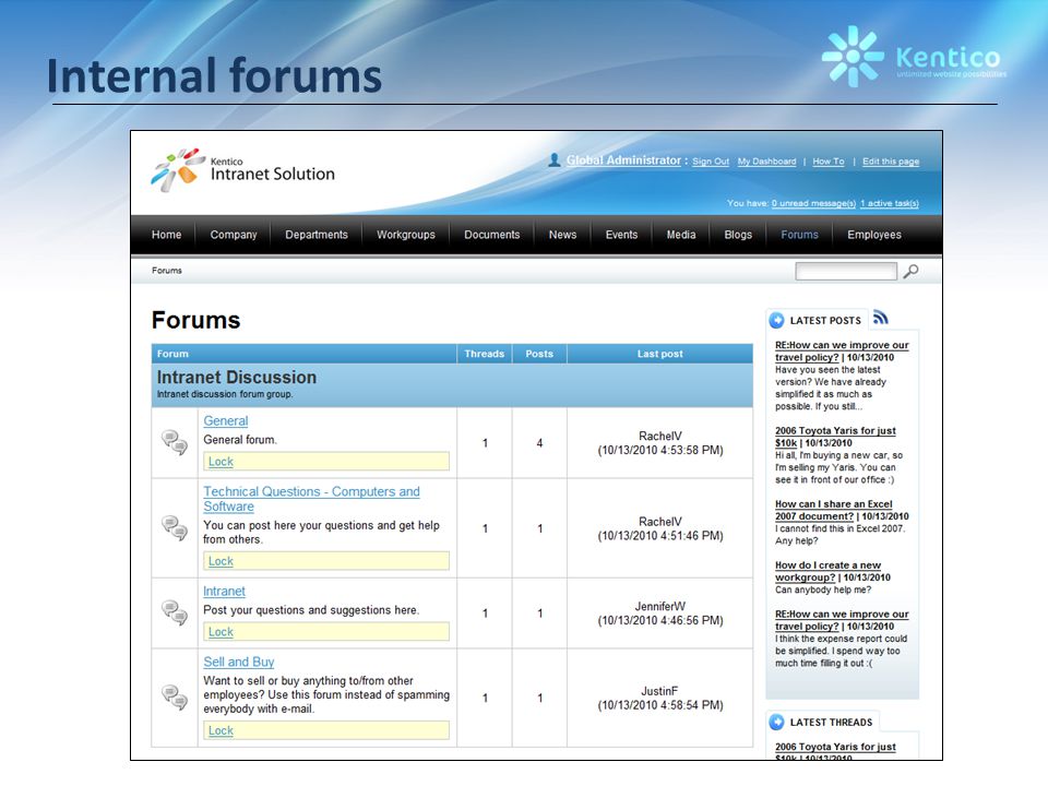 Internal forums
