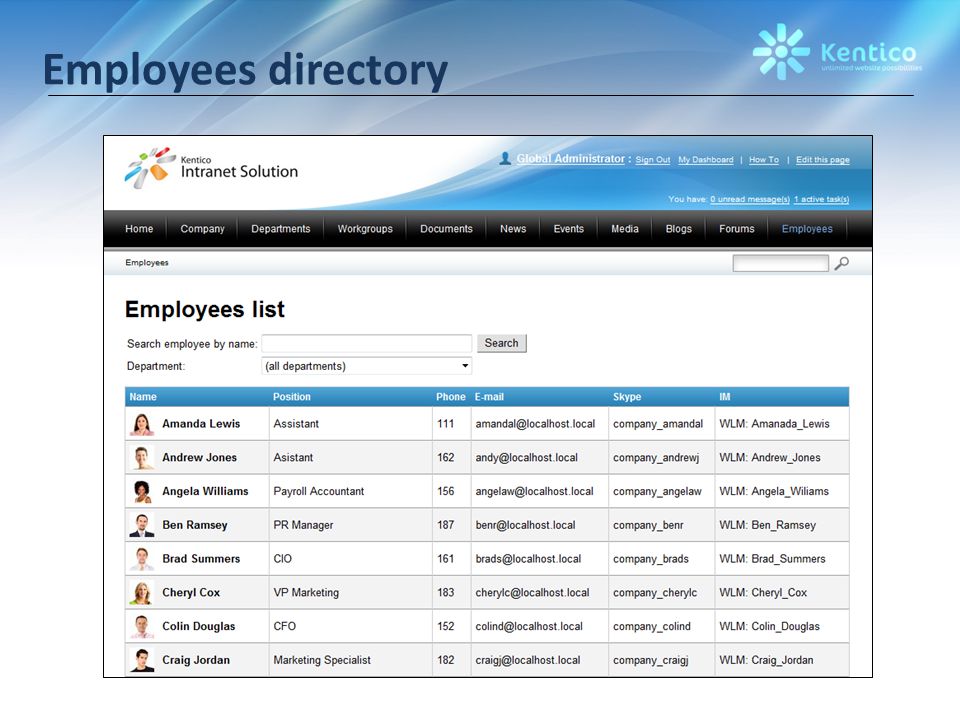 Employees directory