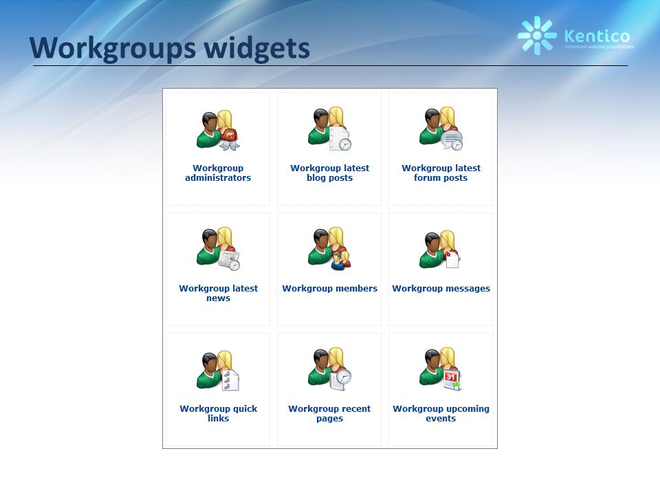 Workgroups widgets