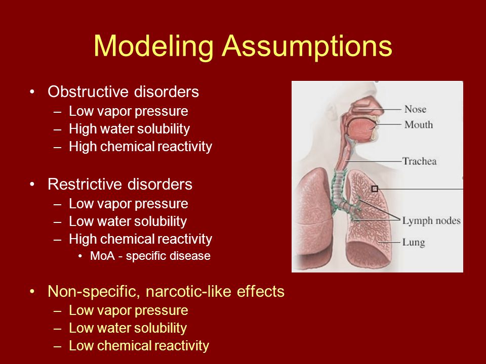 Modeling Assumptions Obstructive disorders –Low vapor pressure –High water solubility –High chemical reactivity Restrictive disorders –Low vapor pressure –Low water solubility –High chemical reactivity MoA - specific disease Non-specific, narcotic-like effects –Low vapor pressure –Low water solubility –Low chemical reactivity