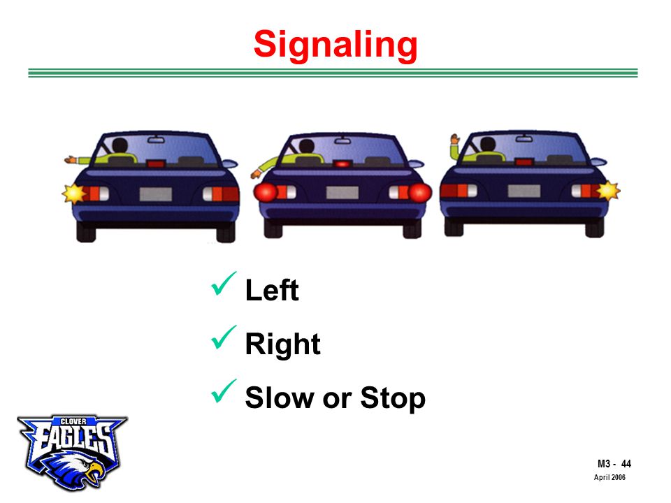 M The Road to Skilled Driving April 2006 Signaling Left Right Slow or Stop