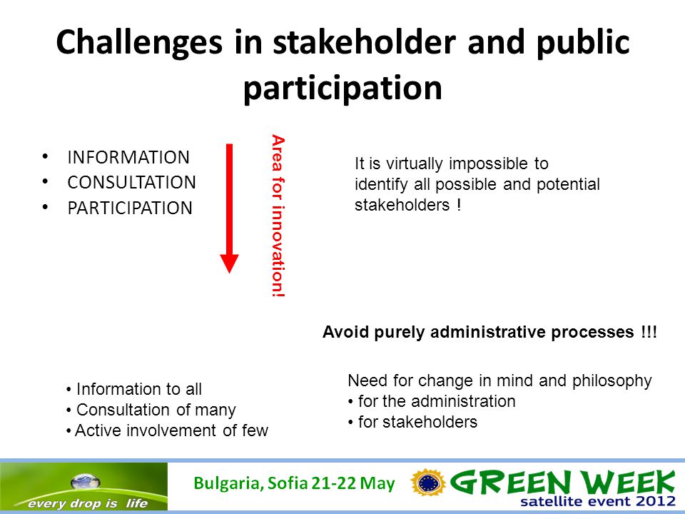 Challenges in stakeholder and public participation INFORMATION CONSULTATION PARTICIPATION Area for innovation.
