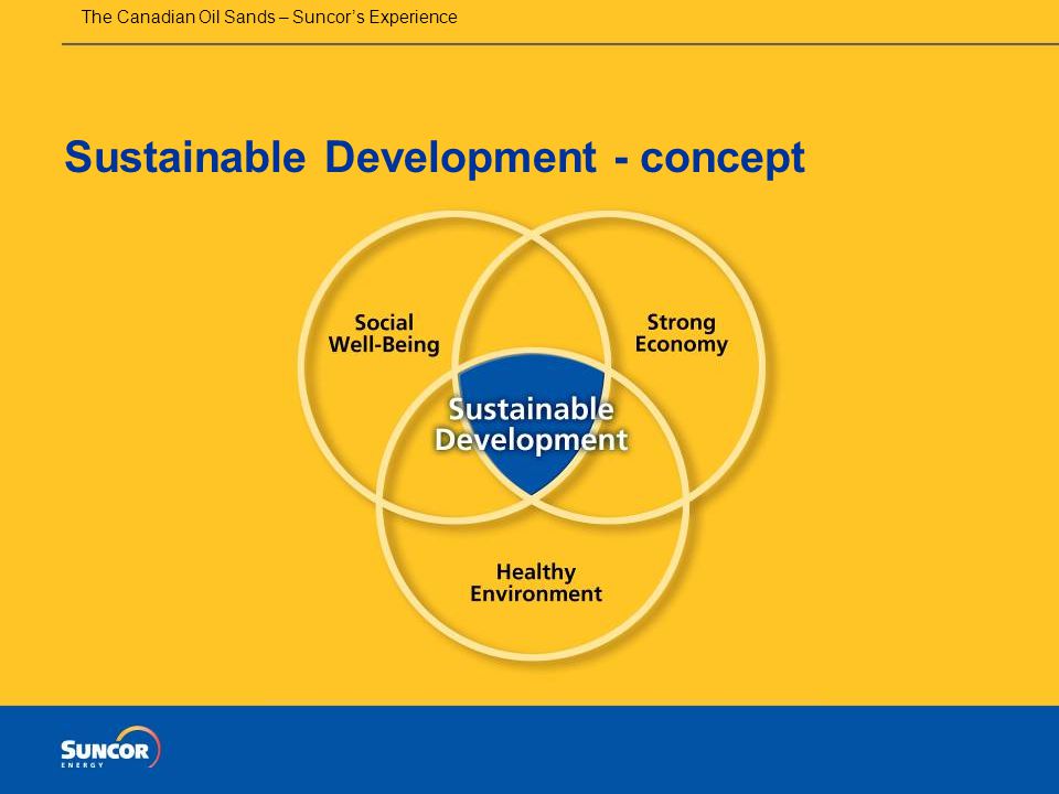 The Canadian Oil Sands – Suncor’s Experience Sustainable Development - concept