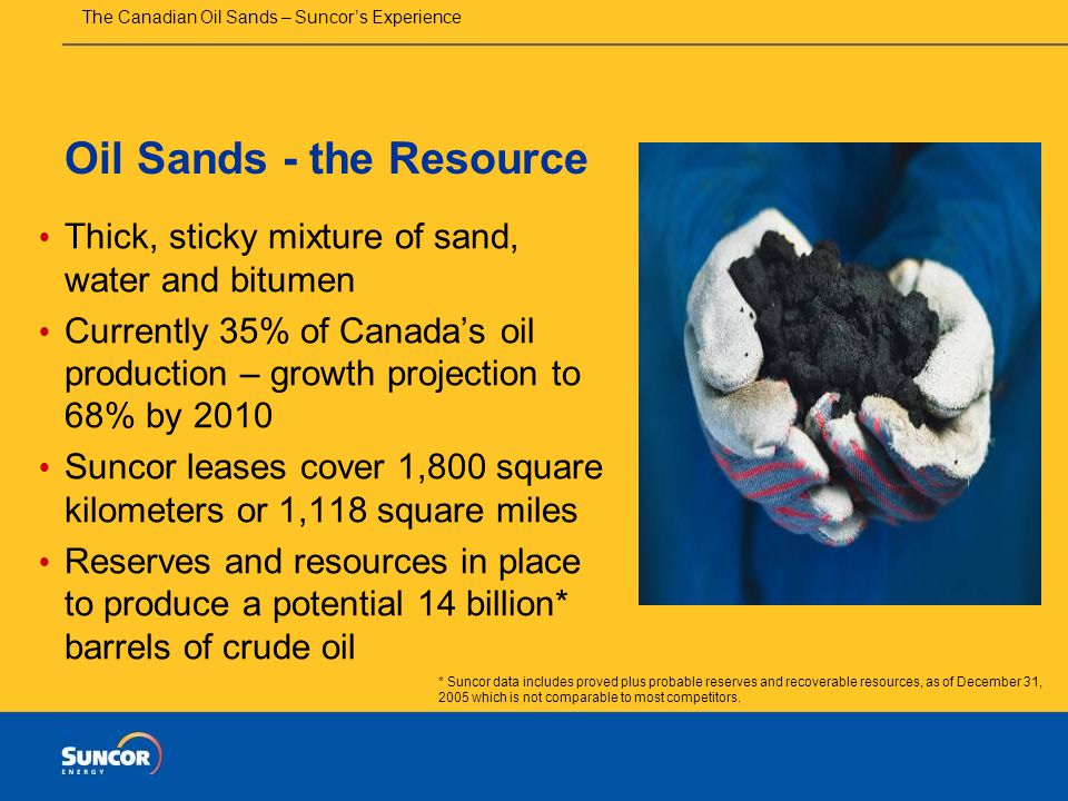 The Canadian Oil Sands – Suncor’s Experience Oil Sands - the Resource  Thick, sticky mixture of sand, water and bitumen  Currently 35% of Canada’s oil production – growth projection to 68% by 2010  Suncor leases cover 1,800 square kilometers or 1,118 square miles  Reserves and resources in place to produce a potential 14 billion* barrels of crude oil * Suncor data includes proved plus probable reserves and recoverable resources, as of December 31, 2005 which is not comparable to most competitors.