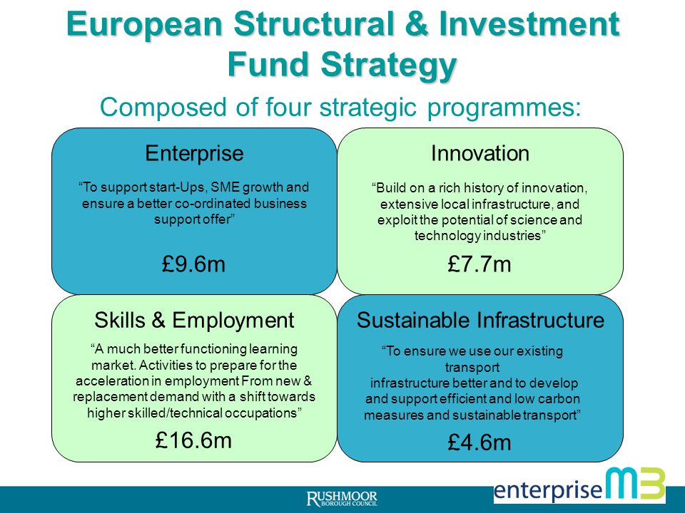 £39m EU funds allocated to the area from Strategy sets out needs, priorities and expected outcomes from this funding EU funding must be matched by domestic funding Timescales Final document in January 2014 Issue prospectus in Spring Funding from mid 2014.