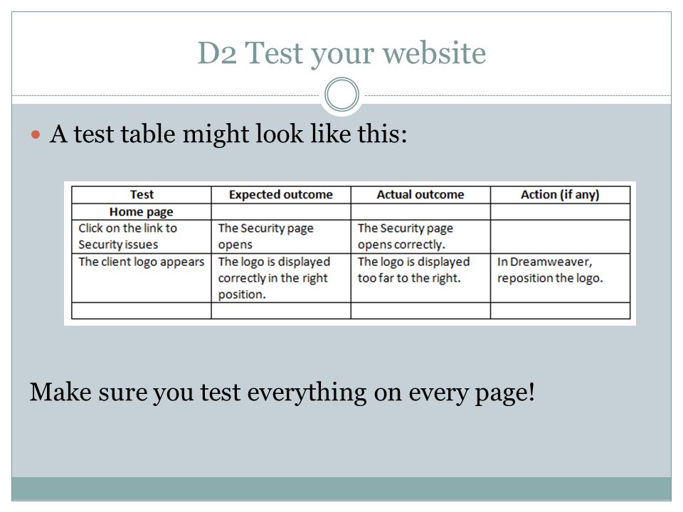 D2 Test your website A test table might look like this: Make sure you test everything on every page!