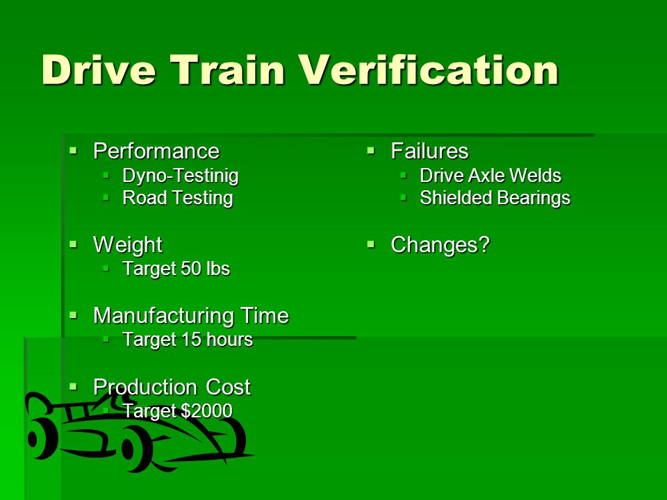 Drive Train Verification  Performance  Dyno-Testinig  Road Testing  Weight  Target 50 lbs  Manufacturing Time  Target 15 hours  Production Cost  Target $2000  Failures  Drive Axle Welds  Shielded Bearings  Changes