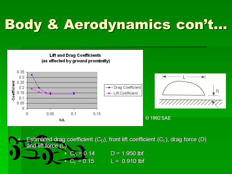 Body & Aerodynamics con’t…  Estimated drag coefficient (C D ), front lift coefficient (C L ), drag force (D) and lift force (L)  C D = 0.14 D = lbf  C L = 0.15 L = lbf © 1992 SAE