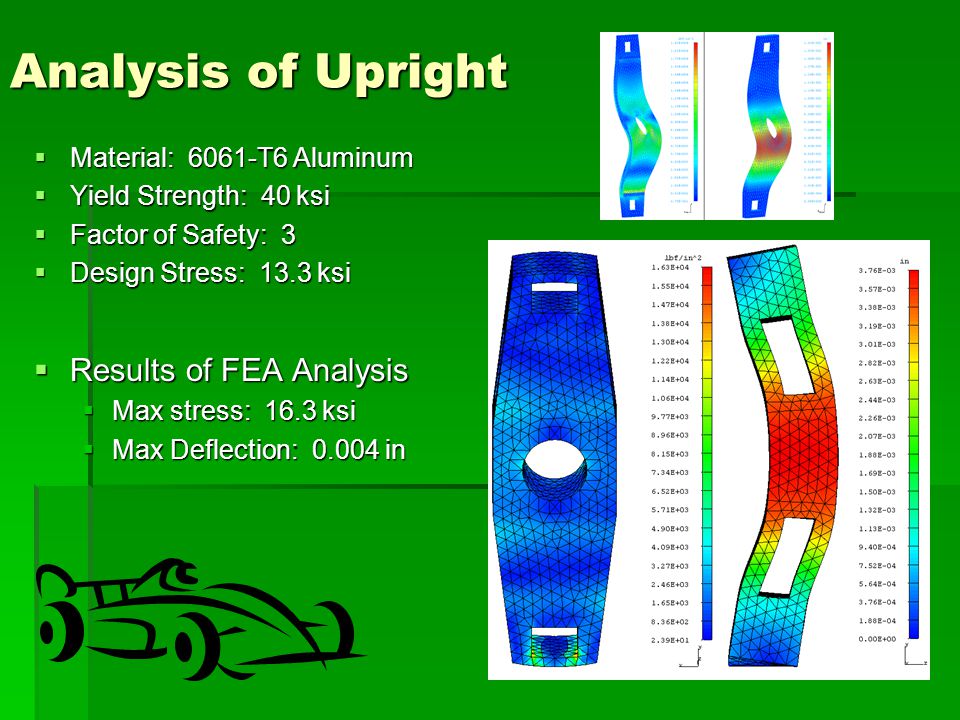 Analysis of Upright  Material: 6061-T6 Aluminum  Yield Strength: 40 ksi  Factor of Safety: 3  Design Stress: 13.3 ksi  Results of FEA Analysis  Max stress: 16.3 ksi  Max Deflection: in