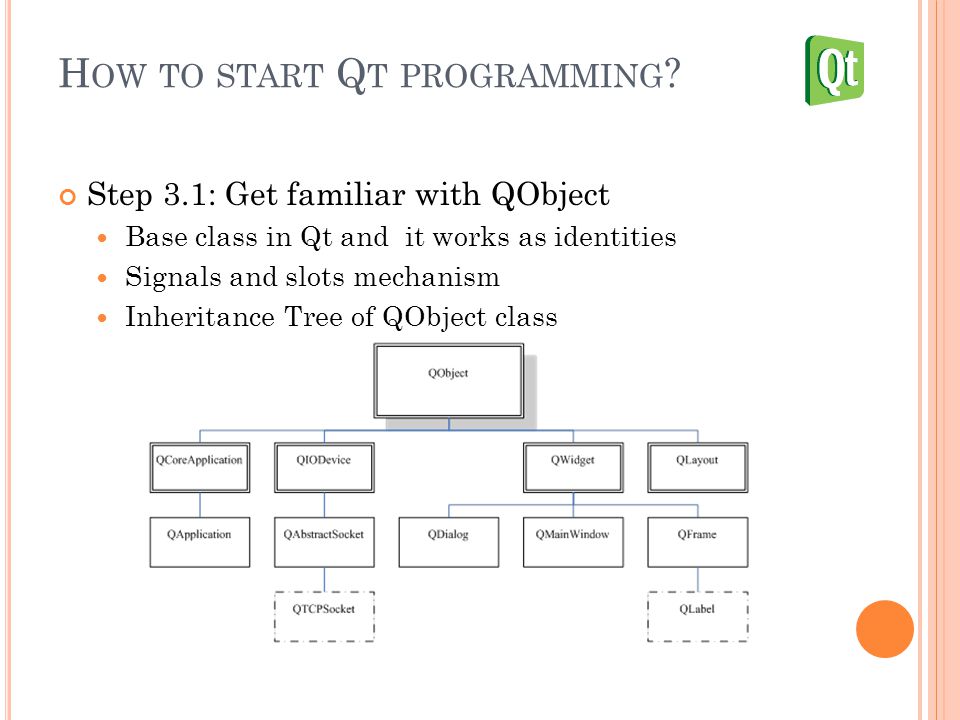 Qt Signal Slot Different Class Qt Signal Slot Different Class