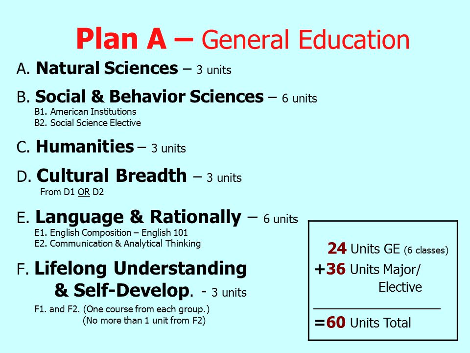 Plan A – General Education A. Natural Sciences – 3 units B.
