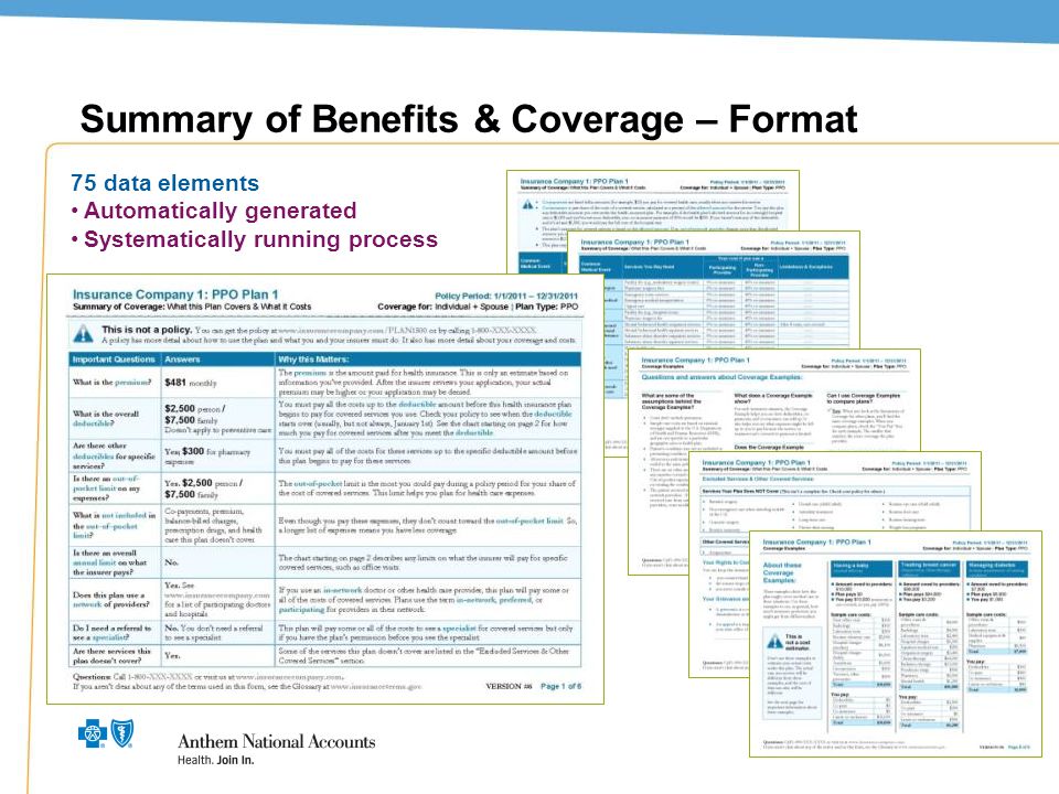 4 Summary of Benefits & Coverage – Format 75 data elements Automatically generated Systematically running process