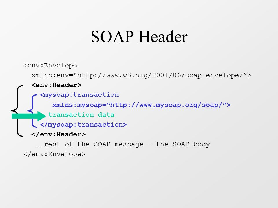 SOAP Header <env:Envelope xmlns:env=   > <mysoap:transaction xmlns:mysoap=   > transaction data … rest of the SOAP message - the SOAP body