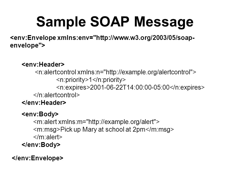 Sample SOAP Message T14:00:00-05:00 Pick up Mary at school at 2pm