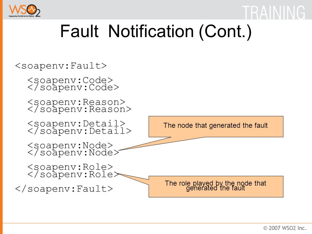 Fault Notification (Cont.)‏ The node that generated the fault The role played by the node that generated the fault