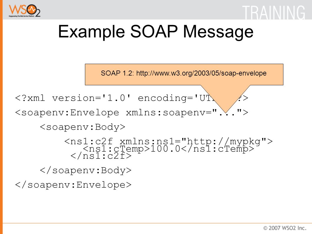 Example SOAP Message SOAP 1.2: