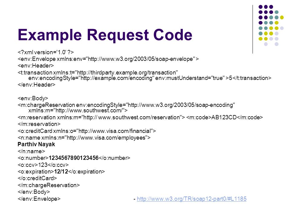 Example Request Code 5 AB123CD Parthiv Nayak /12 -