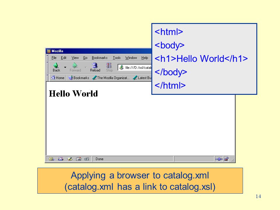 14 Applying a browser to catalog.xml (catalog.xml has a link to catalog.xsl) Hello World