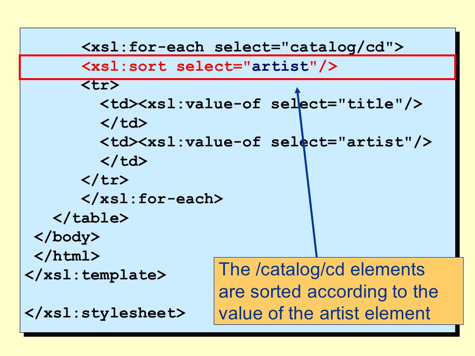 31 The /catalog/cd elements are sorted according to the value of the artist element