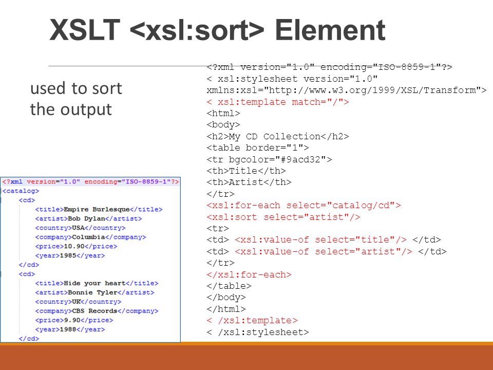 XSLT Element used to sort the output My CD Collection Title Artist