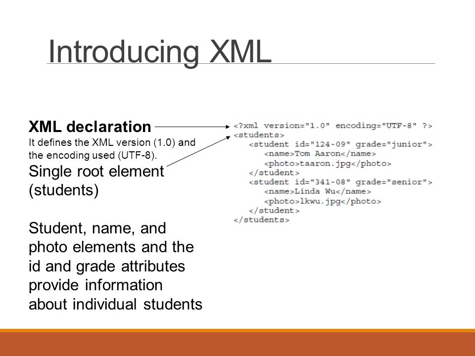 Introducing XML XML declaration It defines the XML version (1.0) and the encoding used (UTF-8).