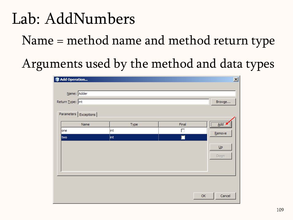 109 Name = method name and method return type Arguments used by the method and data types Lab: AddNumbers