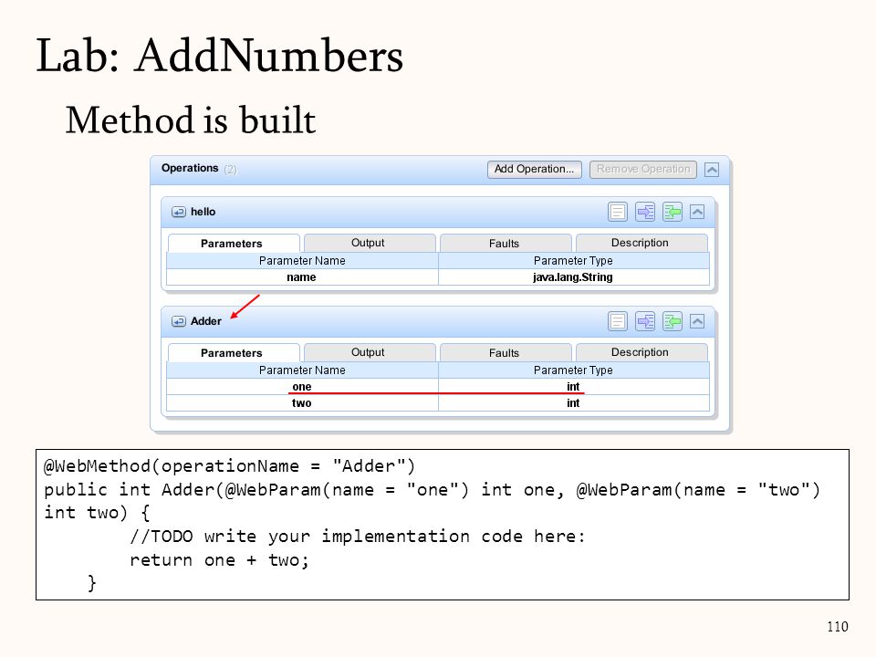 110 Method is = Adder ) public int = one ) int = two ) int two) { //TODO write your implementation code here: return 0; = Adder ) public int = one ) int = two ) int two) { //TODO write your implementation code here: return one + two; } Lab: AddNumbers