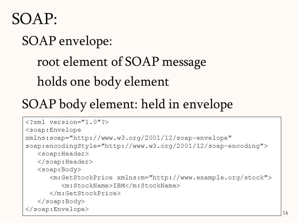 SOAP: 14 SOAP envelope: root element of SOAP message holds one body element SOAP body element: held in envelope IBM