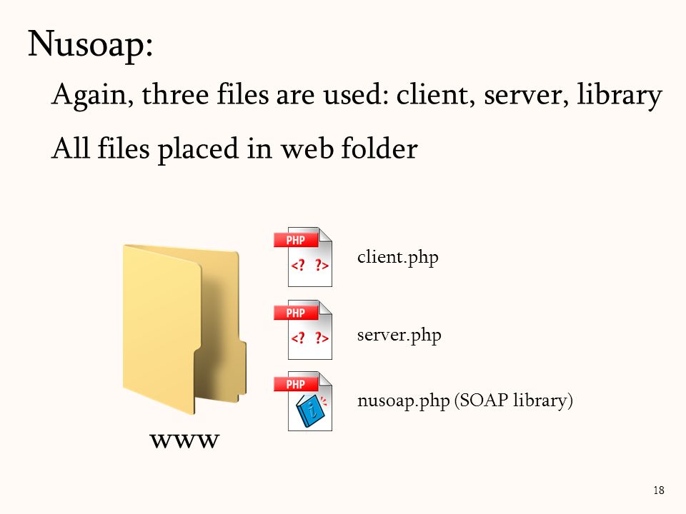 Again, three files are used: client, server, library All files placed in web folder Nusoap: 18 www client.php server.php nusoap.php (SOAP library)