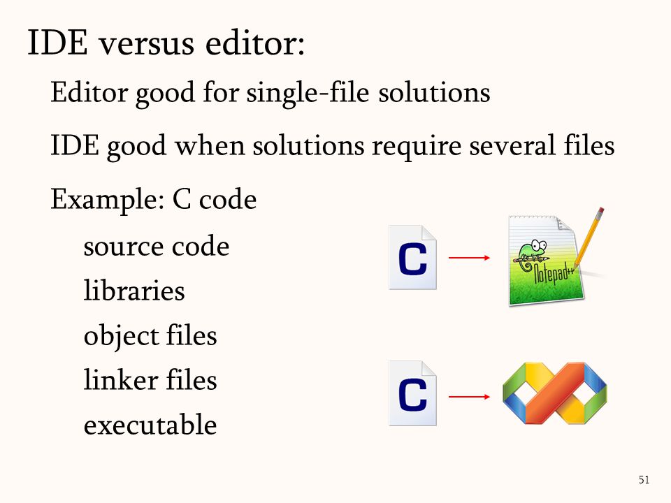 Editor good for single-file solutions IDE good when solutions require several files Example: C code source code libraries object files linker files executable IDE versus editor: 51