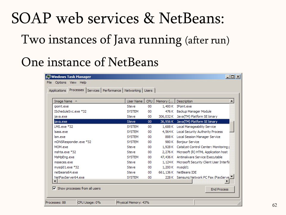 Two instances of Java running (after run) One instance of NetBeans SOAP web services & NetBeans: 62