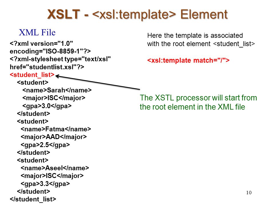 XSLT - Element 10 Sarah ISC 3.0 Fatma AAD 2.5 Aseel ISC 3.3 XML File Here the template is associated with the root element The XSTL processor will start from the root element in the XML file