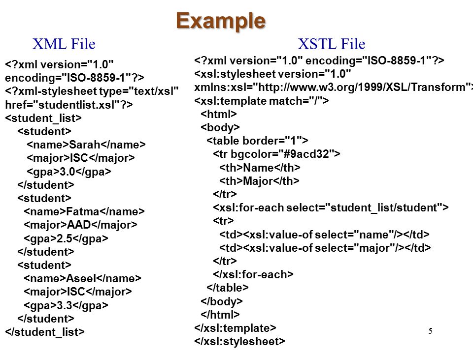 Example Sarah ISC 3.0 Fatma AAD 2.5 Aseel ISC Name Major XML FileXSTL File