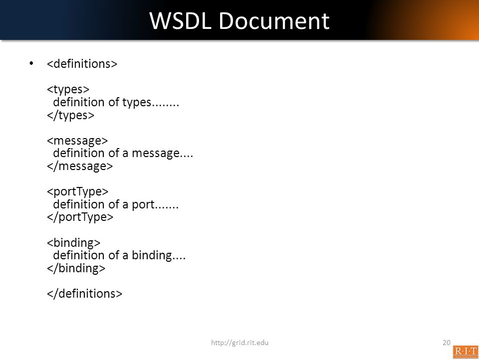 WSDL Document definition of types definition of a message....