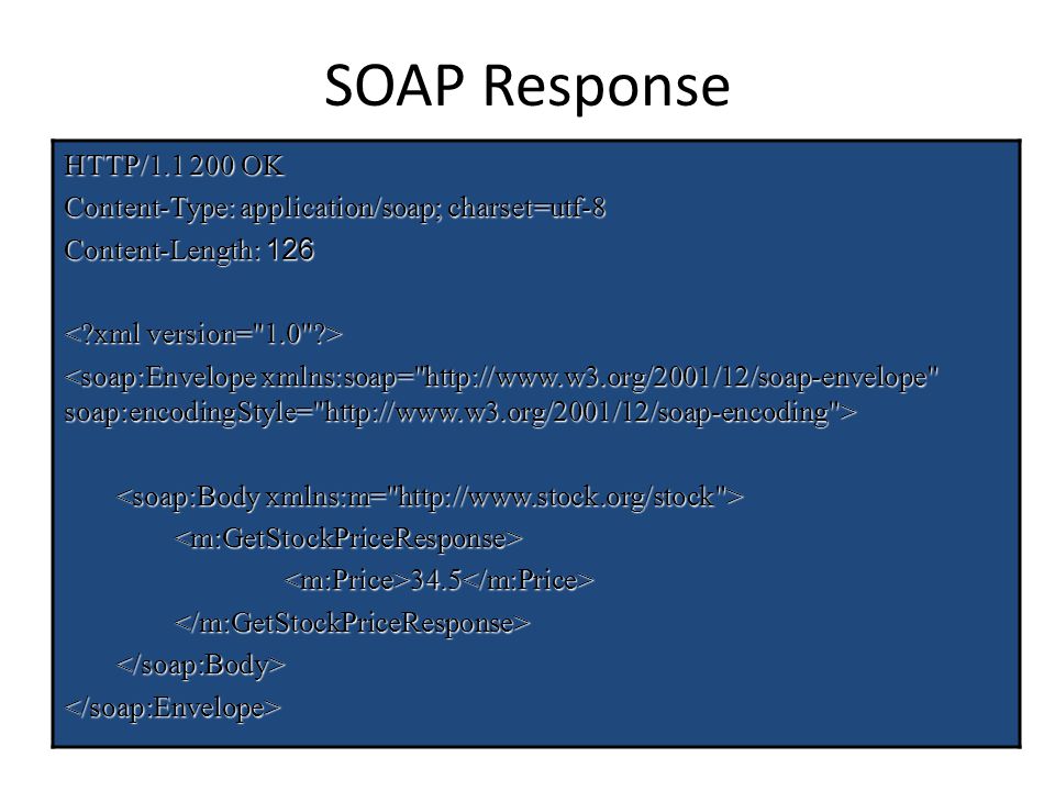 SOAP Response HTTP/ OK Content-Type: application/soap; charset=utf-8 Content-Length: </soap:Envelope>