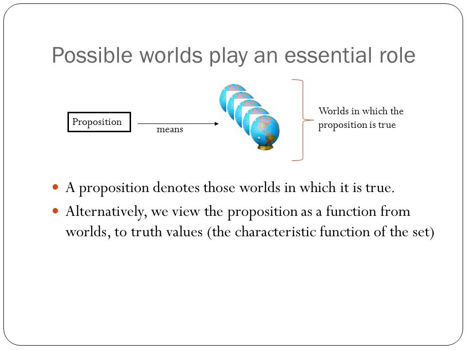 Possible worlds play an essential role A proposition denotes those worlds in which it is true.