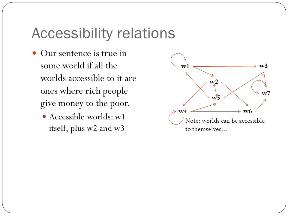 Accessibility relations Our sentence is true in some world if all the worlds accessible to it are ones where rich people give money to the poor.