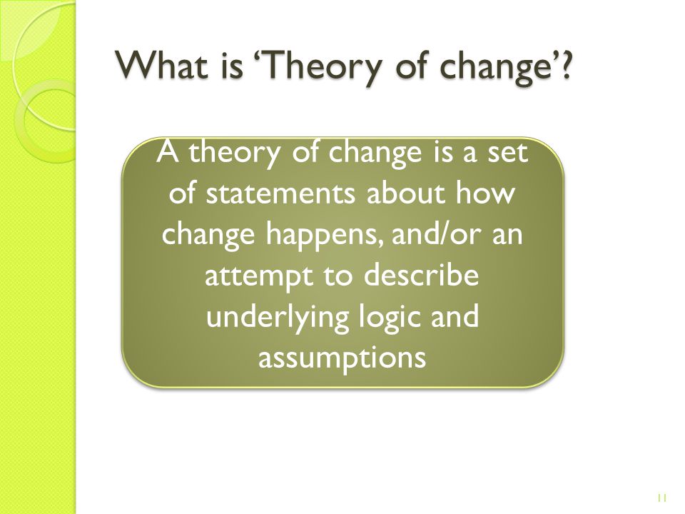 What is ‘Theory of change’.