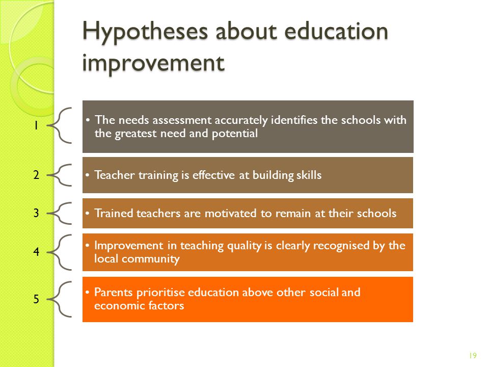 Hypotheses about education improvement 19