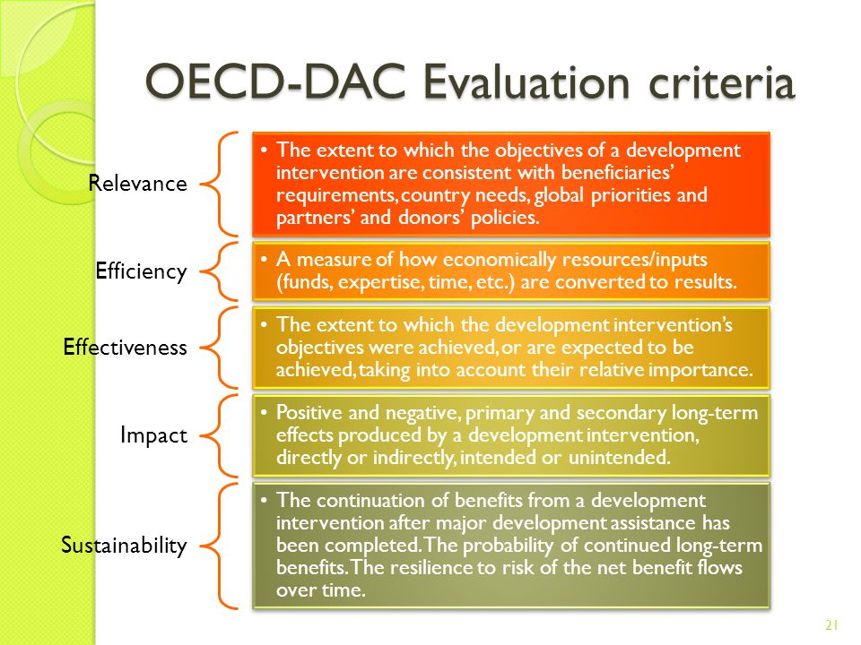 OECD-DAC Evaluation criteria 21