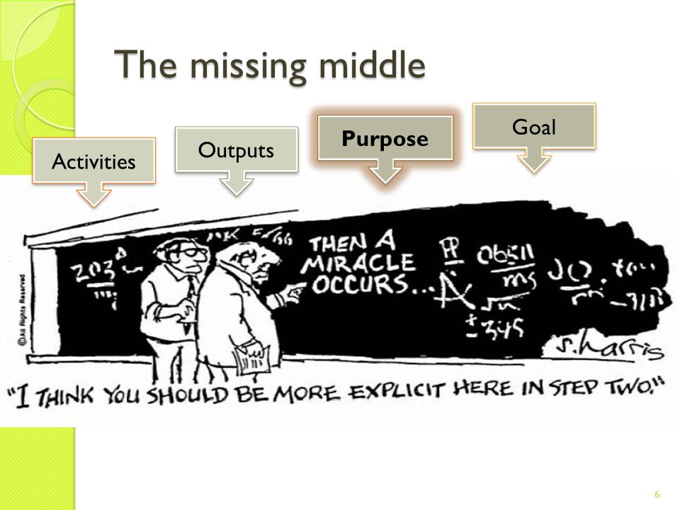 The missing middle Activities Outputs Purpose Goal 6