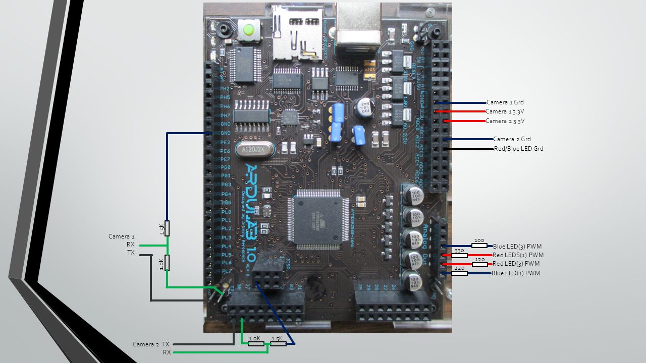 Red/Blue LED Grd Camera 1 Grd Camera 1 3.3V Red LEDS(1) PWM Blue LED(1) PWM Camera 1 RX TX Camera 2 TX RX Camera 2 3.3V Camera 2 Grd 1.5K 1.0K 1.5K Red LED(3) PWM Blue LED(3) PWM