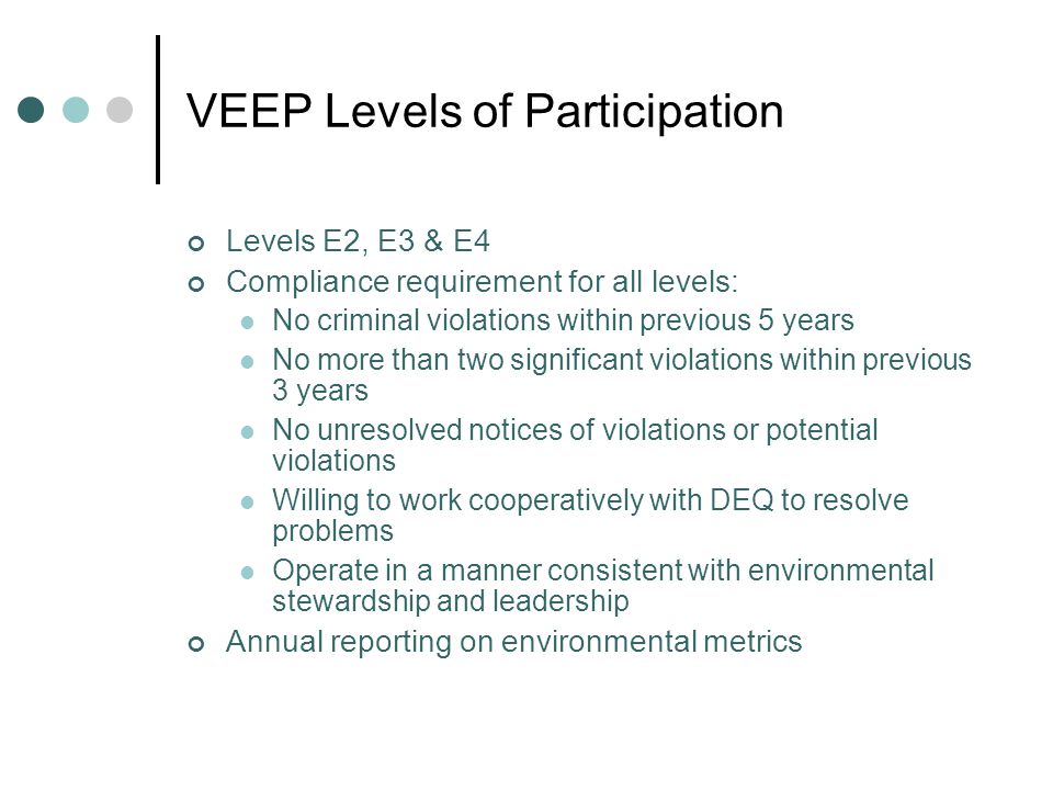 VEEP Levels of Participation Levels E2, E3 & E4 Compliance requirement for all levels: No criminal violations within previous 5 years No more than two significant violations within previous 3 years No unresolved notices of violations or potential violations Willing to work cooperatively with DEQ to resolve problems Operate in a manner consistent with environmental stewardship and leadership Annual reporting on environmental metrics