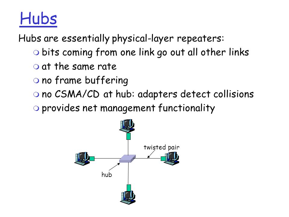 Hubs Hubs are essentially physical-layer repeaters: m bits coming from one link go out all other links m at the same rate m no frame buffering m no CSMA/CD at hub: adapters detect collisions m provides net management functionality twisted pair hub