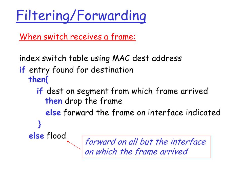 Filtering/Forwarding When switch receives a frame: index switch table using MAC dest address if entry found for destination then{ if dest on segment from which frame arrived then drop the frame else forward the frame on interface indicated } else flood forward on all but the interface on which the frame arrived