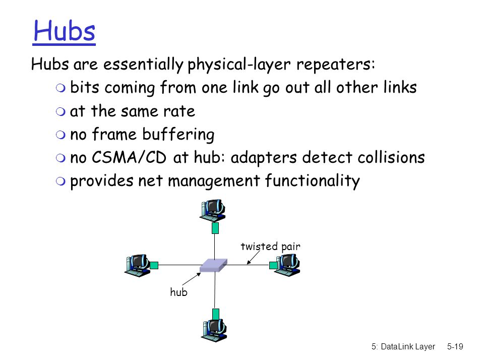 5: DataLink Layer5-19 Hubs Hubs are essentially physical-layer repeaters: m bits coming from one link go out all other links m at the same rate m no frame buffering m no CSMA/CD at hub: adapters detect collisions m provides net management functionality twisted pair hub