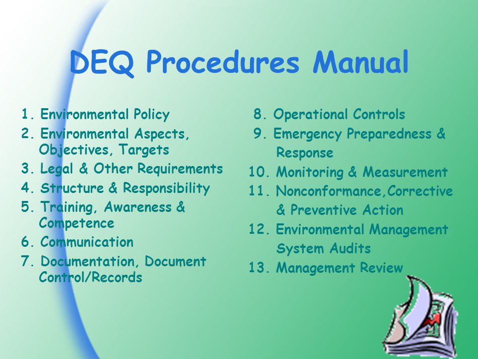DEQ Procedures Manual 1. Environmental Policy 2. Environmental Aspects, Objectives, Targets 3.