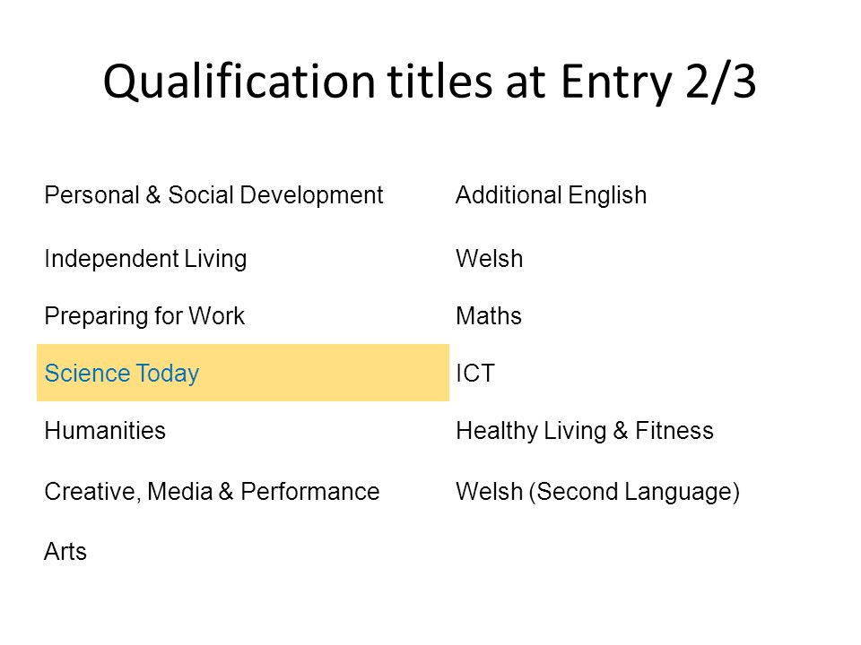 Qualification titles at Entry 2/3 Personal & Social DevelopmentAdditional English Independent LivingWelsh Preparing for WorkMaths Science TodayICT HumanitiesHealthy Living & Fitness Creative, Media & PerformanceWelsh (Second Language) Arts